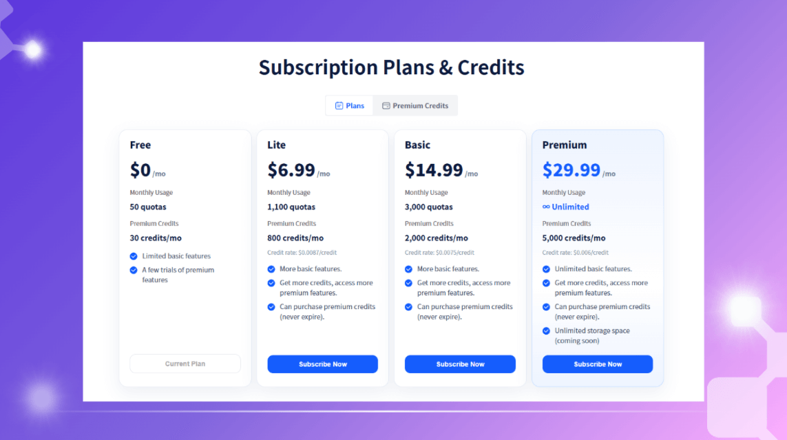 Decopy Plans and Pricing