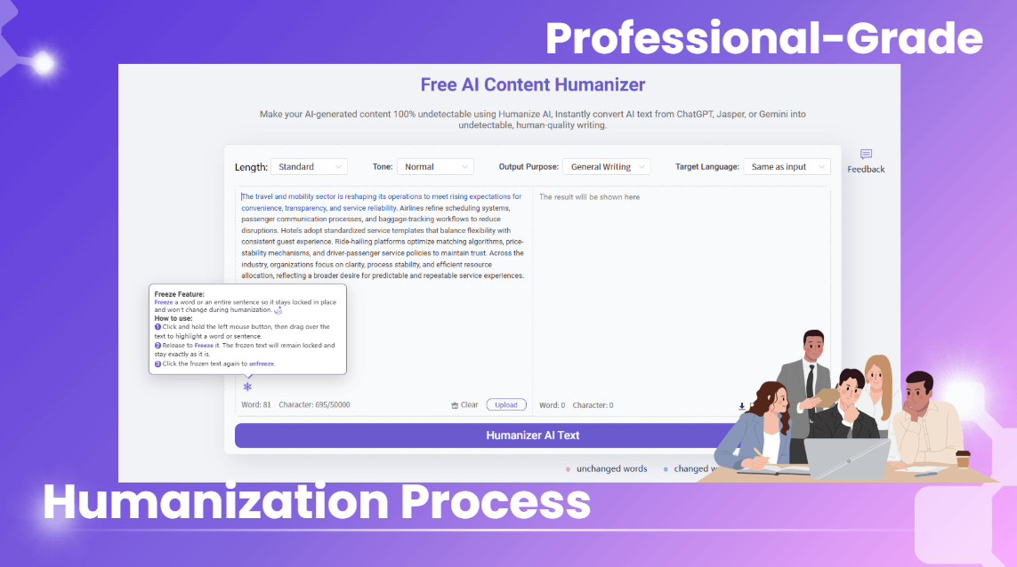 MyDetector's Professional Humanization Process