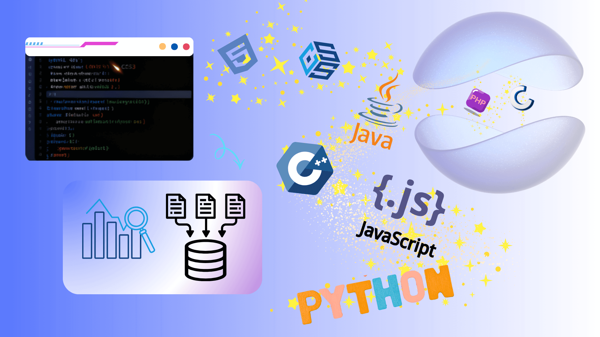 Multi-Language Detection