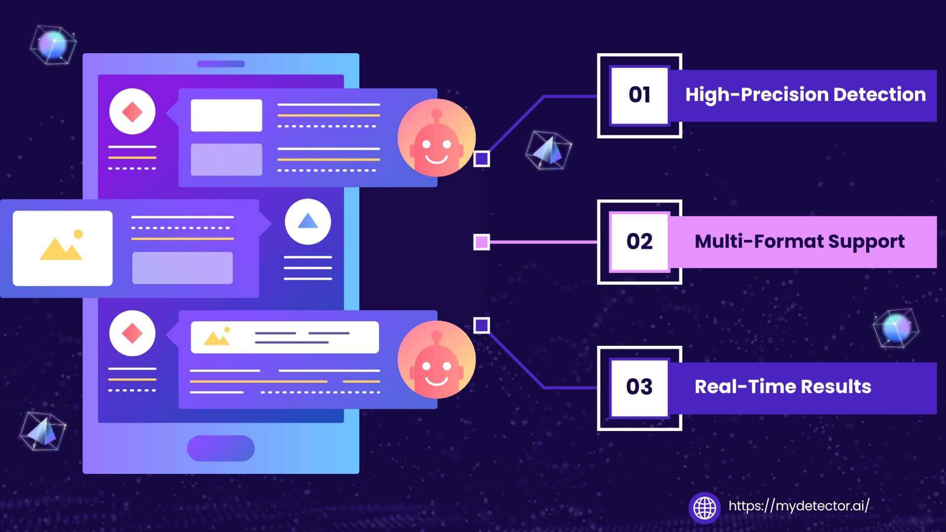 feature of our free ai detector