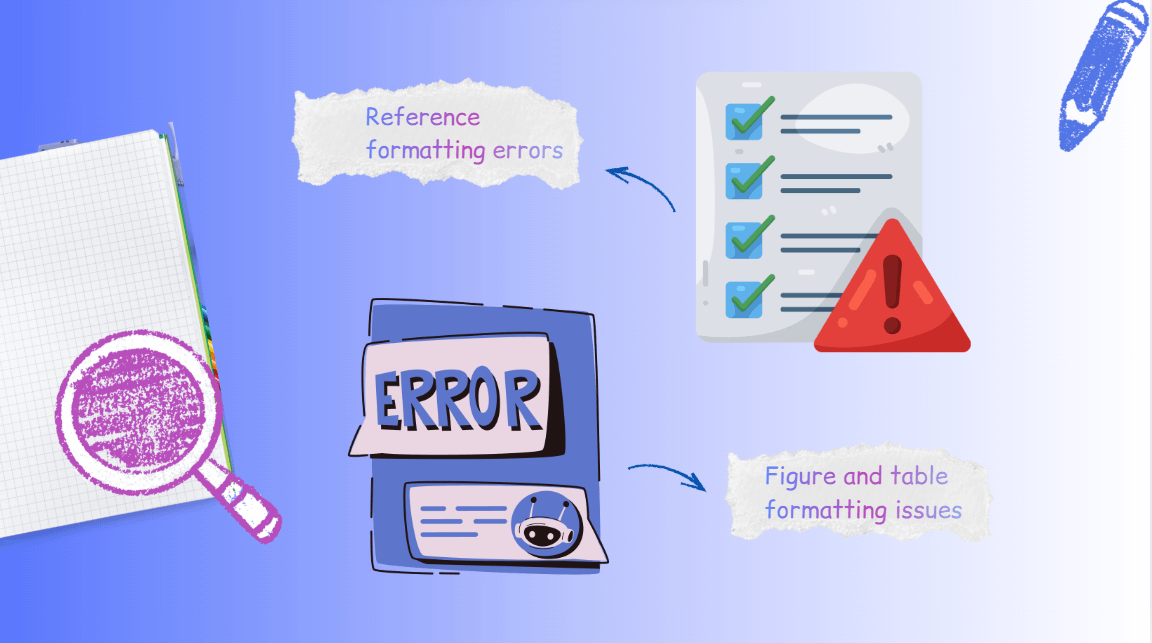 Comprehensive Format Check