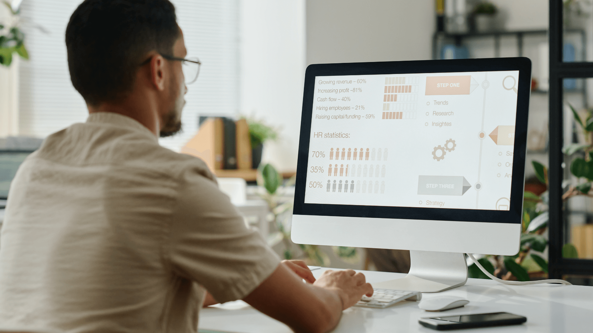 Online Platform Auditors