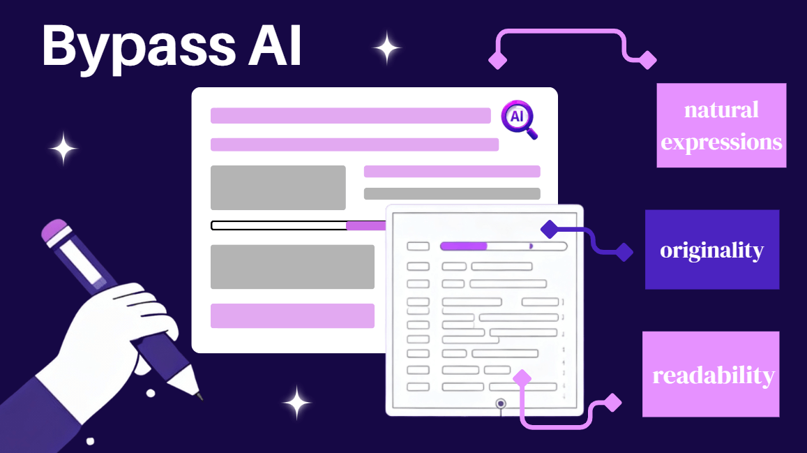Aprimorar a Qualidade do Conteúdo