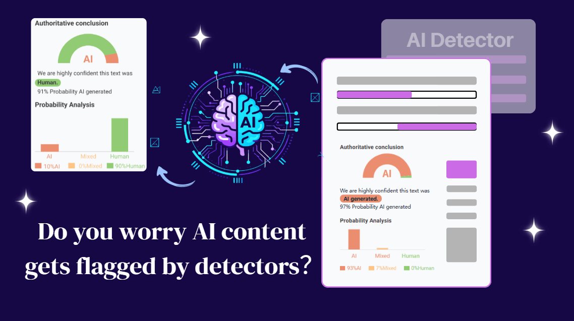 Humanizador de IA Indetectable